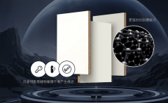NF级精板全国销量领先热销产物：T20离子晶体板、
